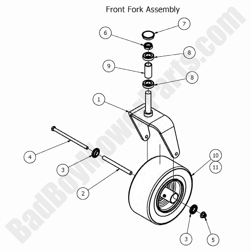 1537 - Bad Boy Mower Parts Lookup > 2017 > Compact Outlaw > Front Fork Assembly